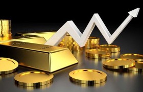 11月14日黄金分析